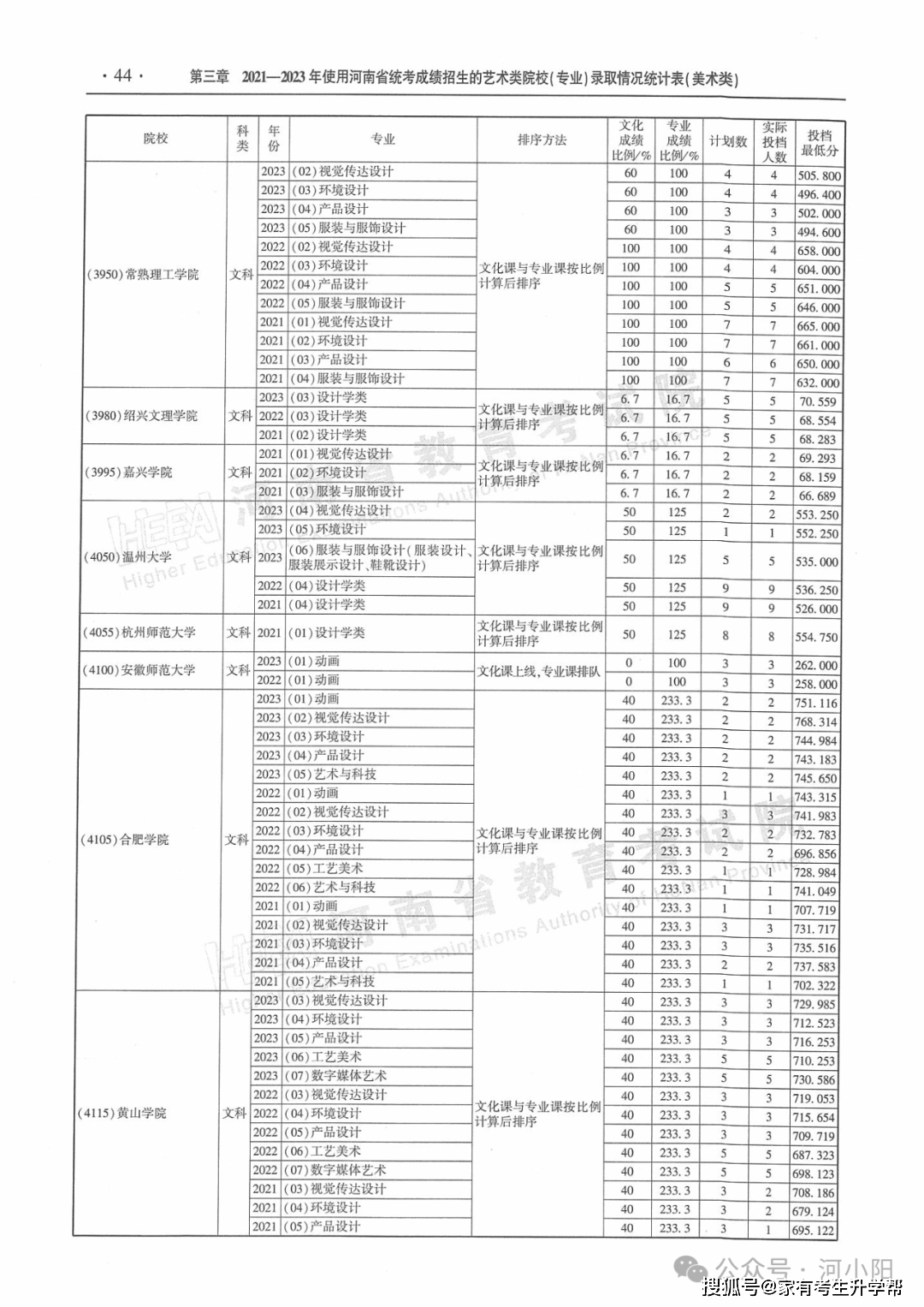 江西日报:新澳门资料大全正版资料2024-寻访那些鲜为人知的红色地标 ——记淄博八大局附近的红色文化资源带