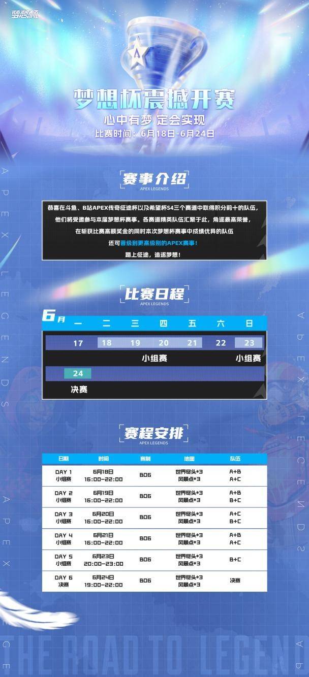 第六场大分拿下，LGD战队在Apex传奇征途杯之旅有惊无险！
