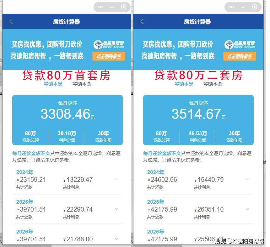 【独家揭秘】德阳公积金新政炸裂来袭！买房人的超级福音在此