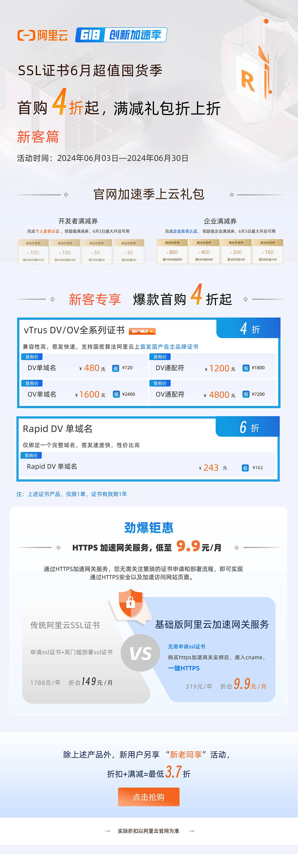 阿里云SSL证书年终现在有优惠吗？  第1张