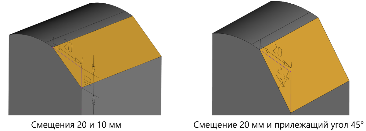 指定边上倒角尺寸的新方法的图示如果我们谈论 rgk 开发团队目前正在解决