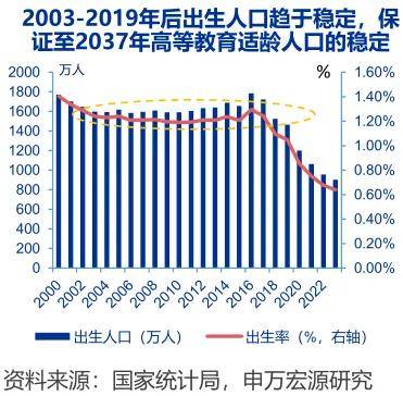 一听音乐网：管家婆免费期期精准大全澳门-劳动教育融通职普的立交桥，如何搭建？