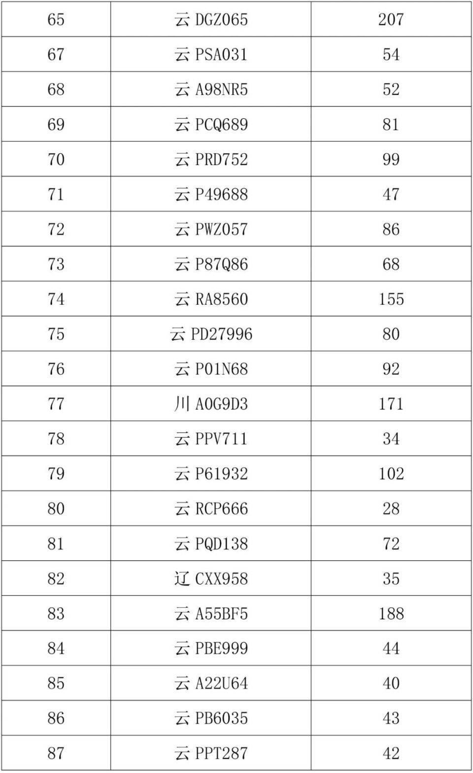 农视网 :2o24奥门正版精准资料-城市：把党的工作覆盖到城市最活跃的经络上  第2张