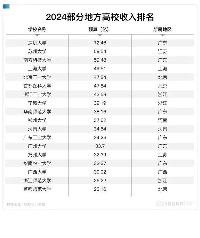 🌸天眼新闻【2024新澳门正版免费资料】_【深圳特区报】深圳“1公里地铁率”达97% 居全国大城市榜首