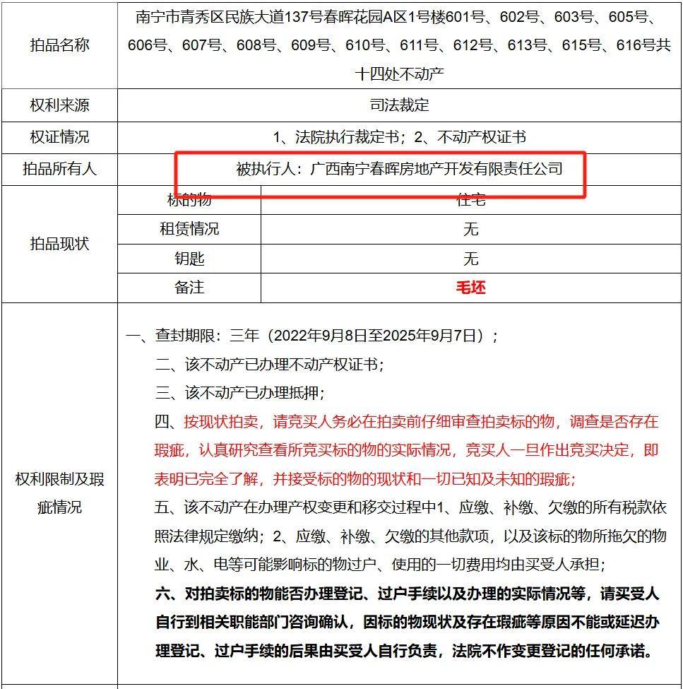 39套房产遭无视，南宁法拍狠起来，“首富”面子都不给？
