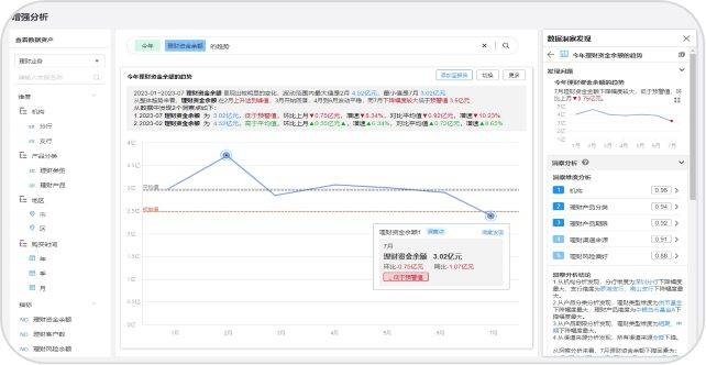 模拟表单查询与告警模拟测试，这两种功能是如何相互关联和协同运作的？