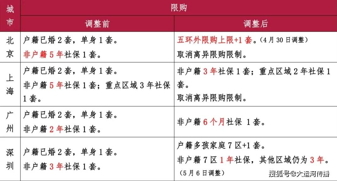 🌸中国民族宗教网 【2024今晚澳门特马开什么号】_文旅新探｜呼和浩特：塞上老街的城市烟火  第5张