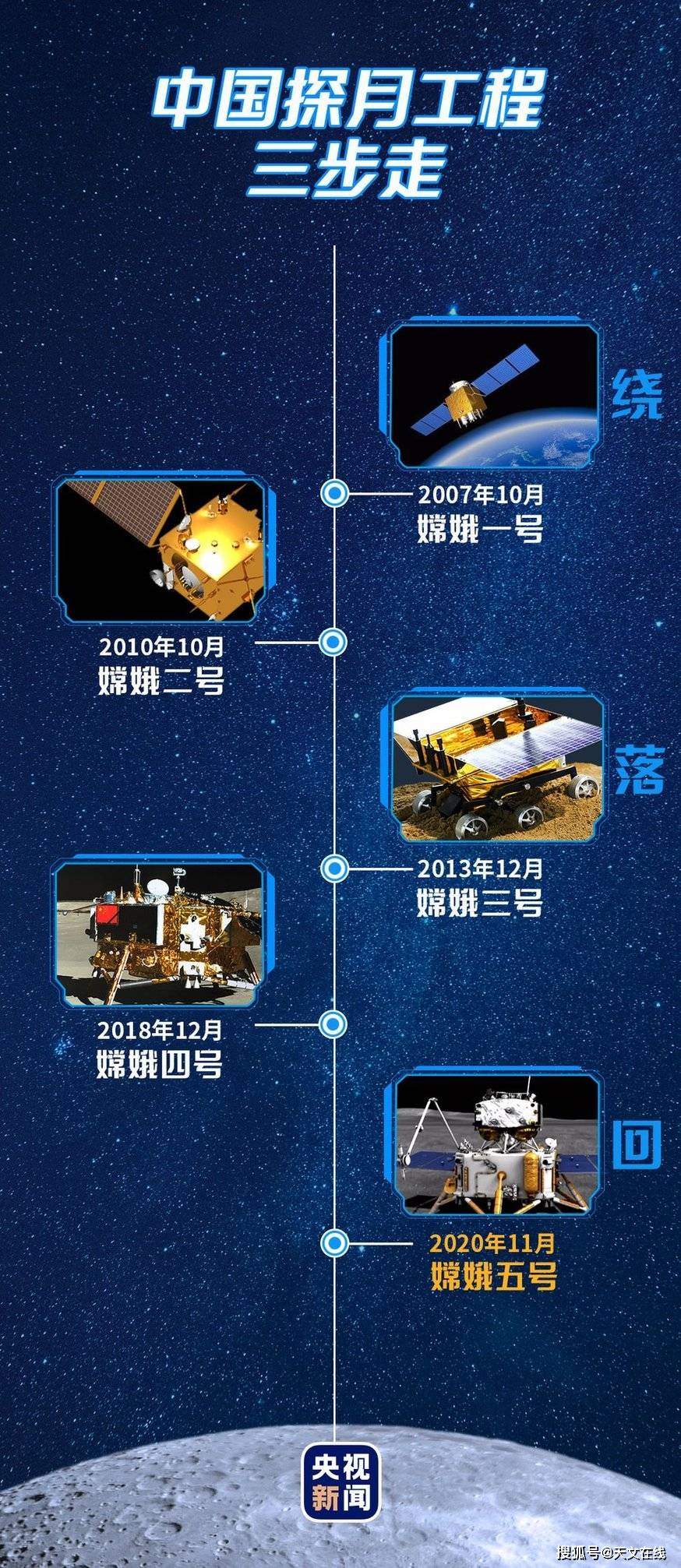 中国证券报:管家婆一码一肖资料免费大全-国防部：中巴（西）军事合作交往持续深化