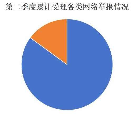 🌸运城新闻【澳门一肖一码精准100王中王】|“互联网+明厨亮灶”全覆盖 让安全与美味同在  第1张