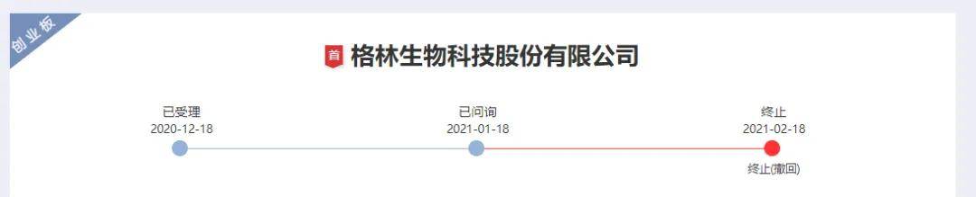 中国经济新闻网 🌸澳门免费精准正版资料🌸|昊创瑞通IPO：九成利润来自同一客户 毛利率落后于同行