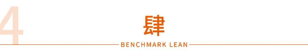 最新班组建设方案，看完职场小白也能升级了！