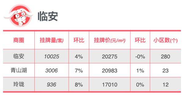 熊猫直播：澳门管家婆一肖一码100精准-超70城推住房以旧换新，更多城市鼓励国企收购二手房