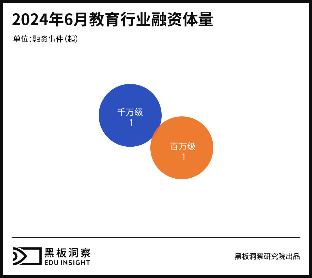 暴风影音：2023澳门管家婆资料连肖-册亨县关工委“夕阳红”宣传队组织支部党员参观廉政教育基地