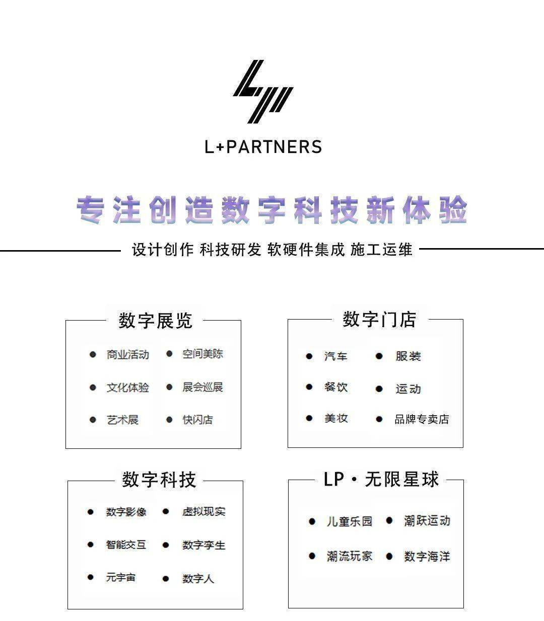数字展厅|多媒体科技赋能，零距离感受企业魅力