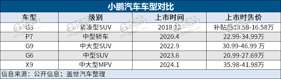 2024年新澳门>第21届长春国际汽车博览会圆桌会议举办