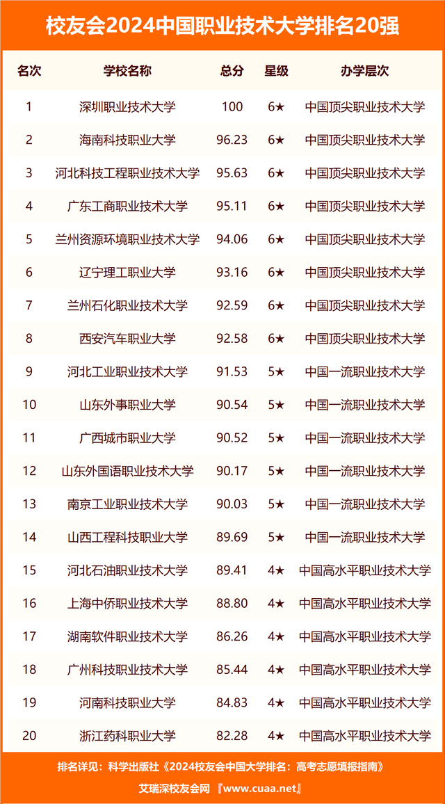 🌸澎湃新闻【2024新澳彩料免费资料】_沙市曾经是湖北省第二大城市，如今变成荆州的一个区，你来过吗？