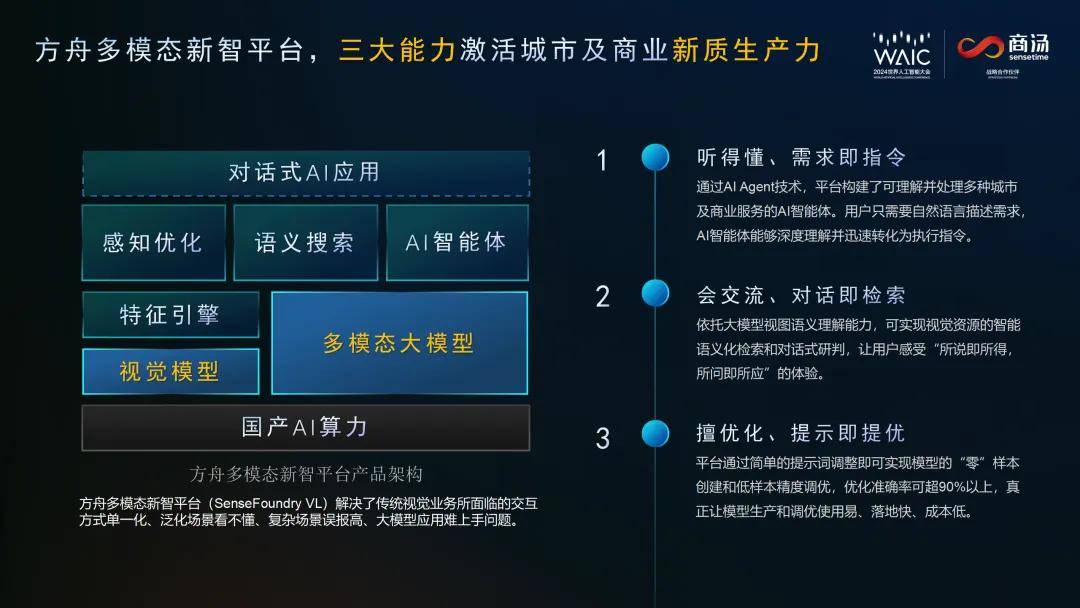 🌸天涯【澳门平特一肖100%免费】_证券时报社党委书记、社长兼总编辑程国慧：良好的投资者关系管理既提升城市形象 也吸引中长期资本汇聚