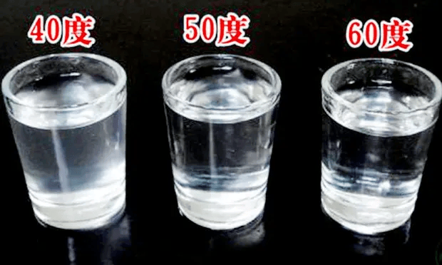 秒变酒神！10大技巧助你提升酒量，绝对干货