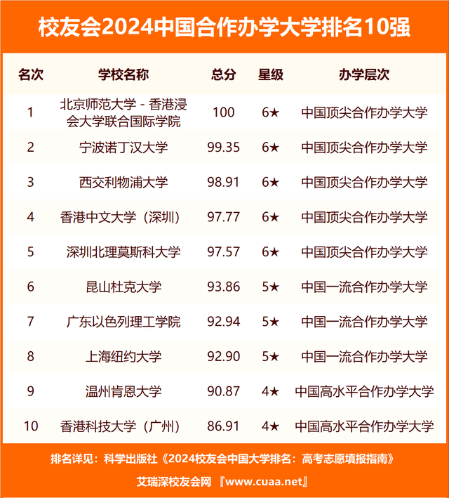 🌸平凉日报【澳门天天彩免费资料大全免费查询】_沪广深相继出手，北京与部分核心二线城市信贷新政值得期待