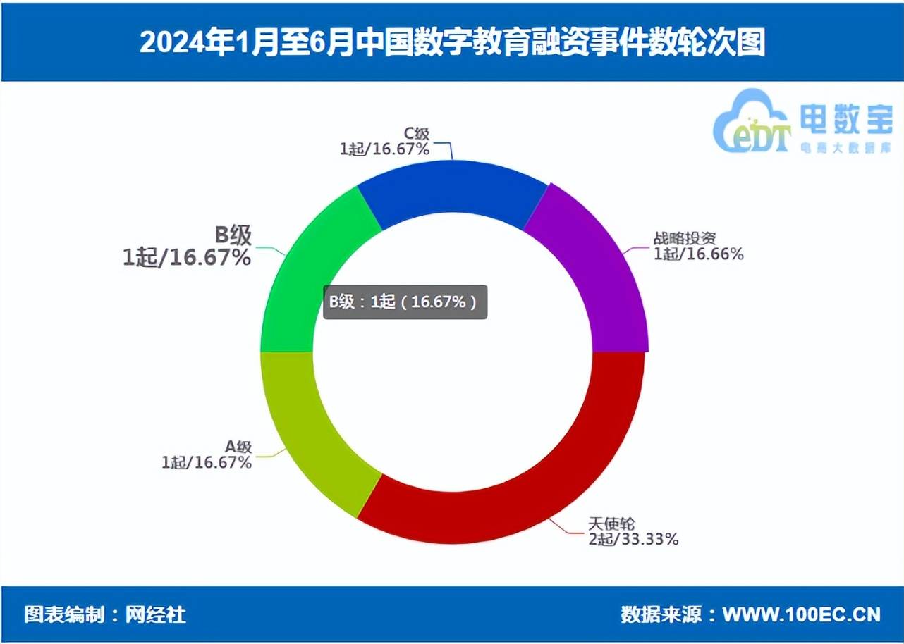 快播电影：2024最新奥马免费资料生肖卡-职业教育要动态适配新质生产力