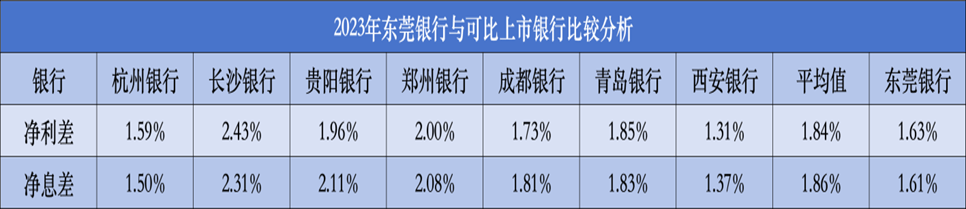 🌸橙柿互动【管家婆一肖一码100中】|早知道：暂缓！新规后首单IPO审议结果出炉；美股冲高回落，道指首破4万点大关后转跌  第2张