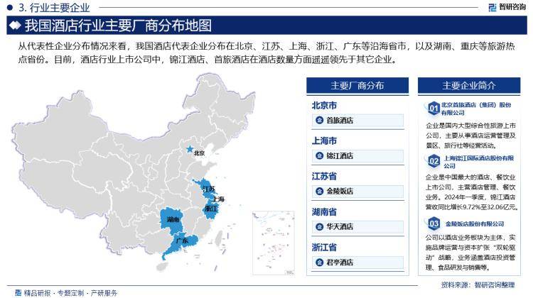 2024年中邦旅馆行业市集全景视察及投资前景咨询讲述(图4)