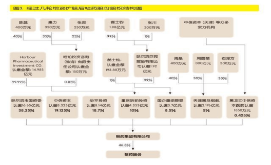 🌸辽望【澳门特一肖一码免费提】|股票行情快报：华邦健康（002004）8月6日主力资金净卖出177.11万元  第2张