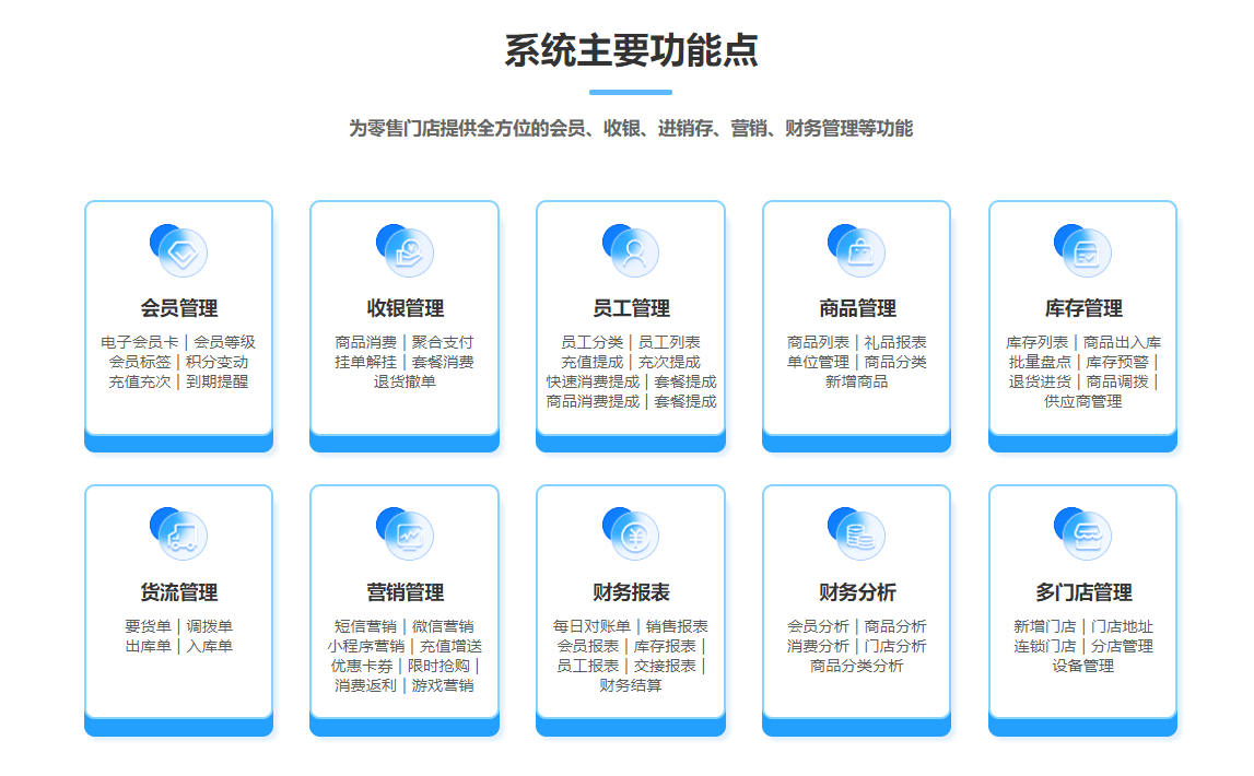 便利店会员管理系统哪个好用？