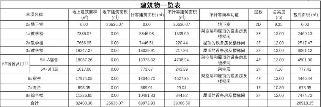 🌸中国青年报【2024澳门特马今晚开奖】_万亿城市消费半年报：京沪杭津通负增长，苏州增速全国称王  第2张