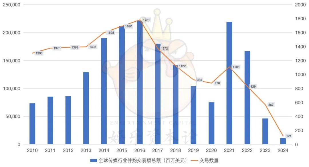 🌸人民论坛【今期澳门三肖三码开一码】_怎么申请TIKTOK泰国娱乐公会？入驻流程和泰国娱乐直播市场分析