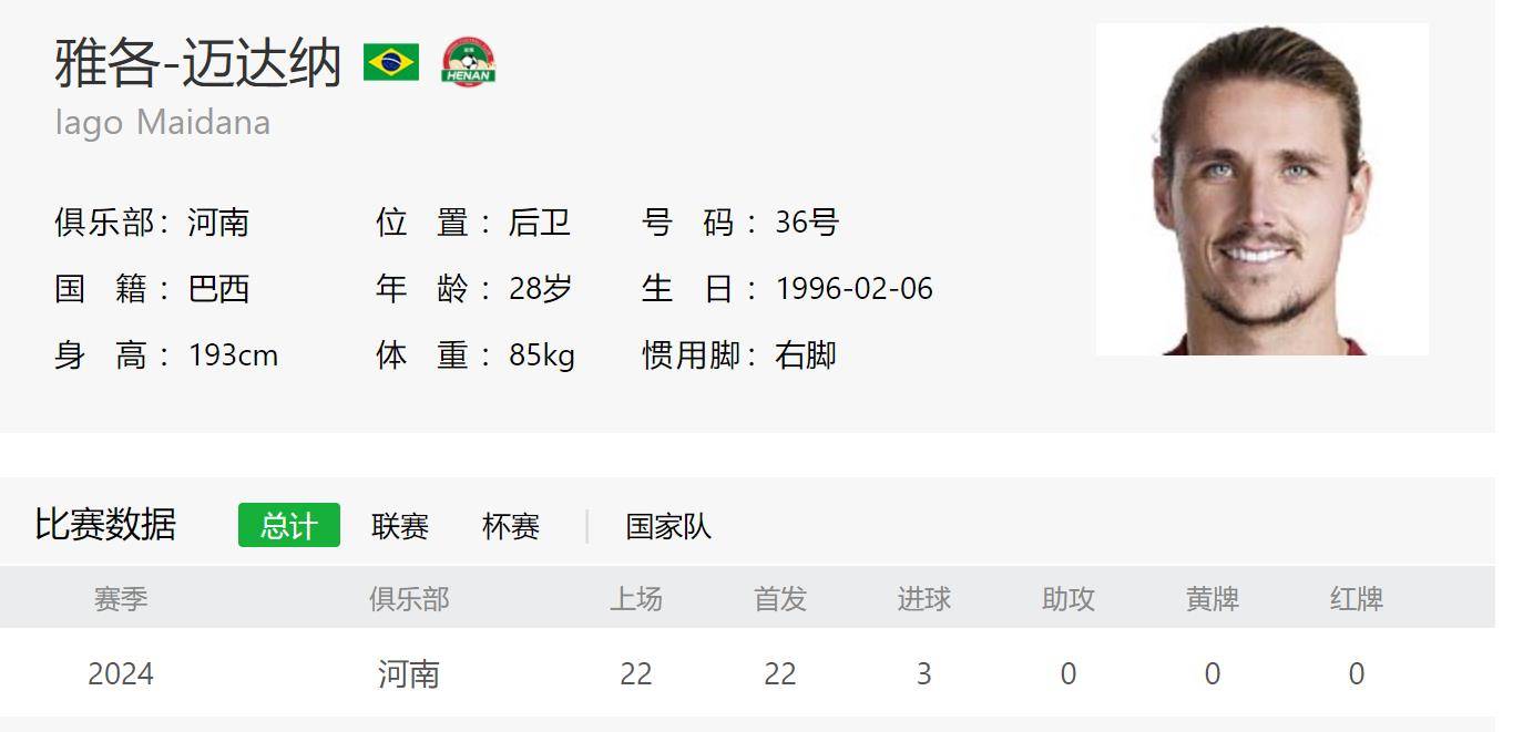 快手短视频：澳门一肖一码100准免费资料-中超-武磊造点奥斯卡点射 海港客场1-0河南