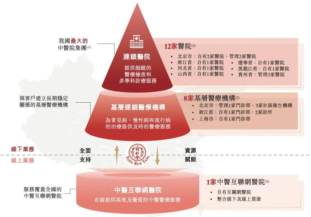 🌸参考消息网 【管家婆一肖一码100正确】|昆山丘钛微电子科技股份有限公司IPO提交注册，保荐机构为华泰联合  第1张