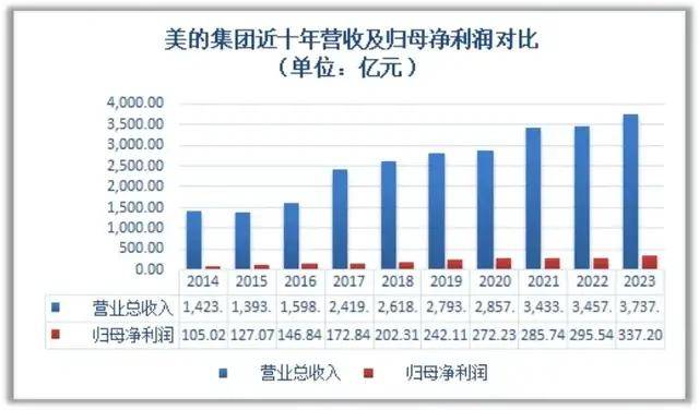 🌸海外网 【新澳门一码一肖一特一中】|IPO参考：上海某私募65万元“卖壳”？基因科技IPO终止  第1张