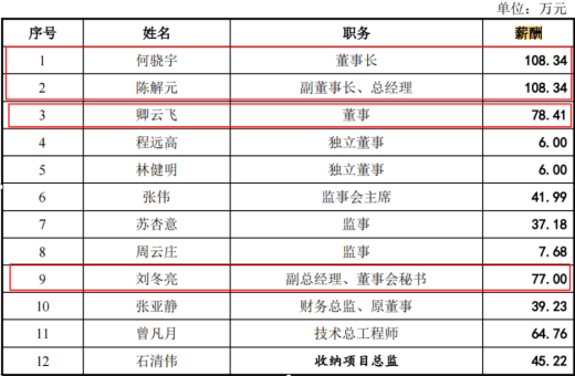 🌸中国新闻社【管家婆精准一肖一码100】|发审委会议时隔3月重开 IPO节奏有望常态化？  第3张