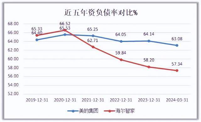 中国网 🌸2024今晚澳门开什么号码🌸|节卡机器人IPO：面对同质化竞争再陷亏损，上市困难重重  第2张