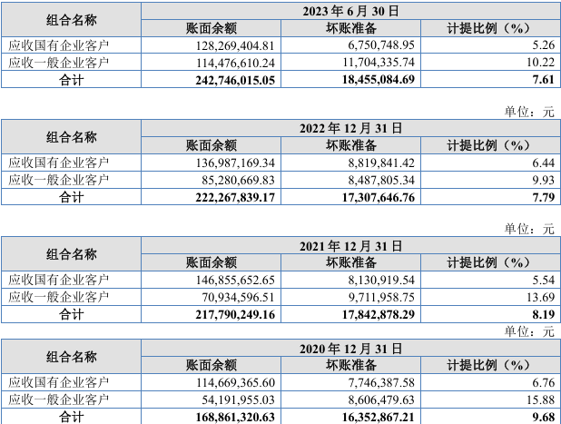 🌸中国军视网 【7777788888精准管家婆】|先锋精科过会：今年IPO过关第30家 华泰联合过2单