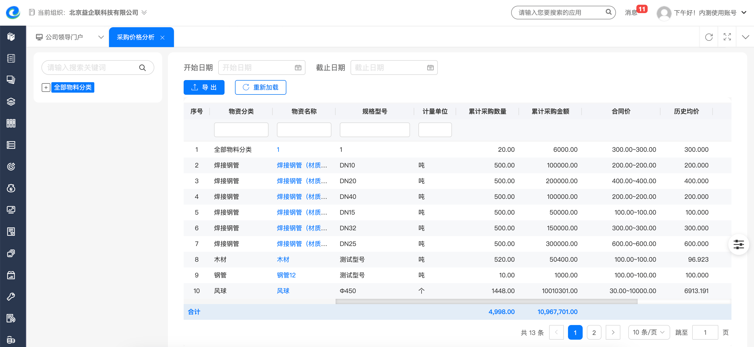 挣快钱路子偏门(新能源项目管理中的收入管理策略)