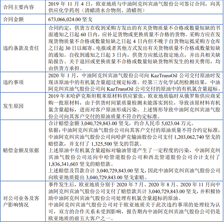 中国经济周刊网🌸2024新澳彩料免费资料🌸|A股IPO重启，3年分红超8亿的马可波罗成新规后首家上会公司  第5张