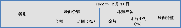 🌸北京日报【管家婆一肖一码100%准确】|新“国九条”后北交所首单IPO审核通过  第4张