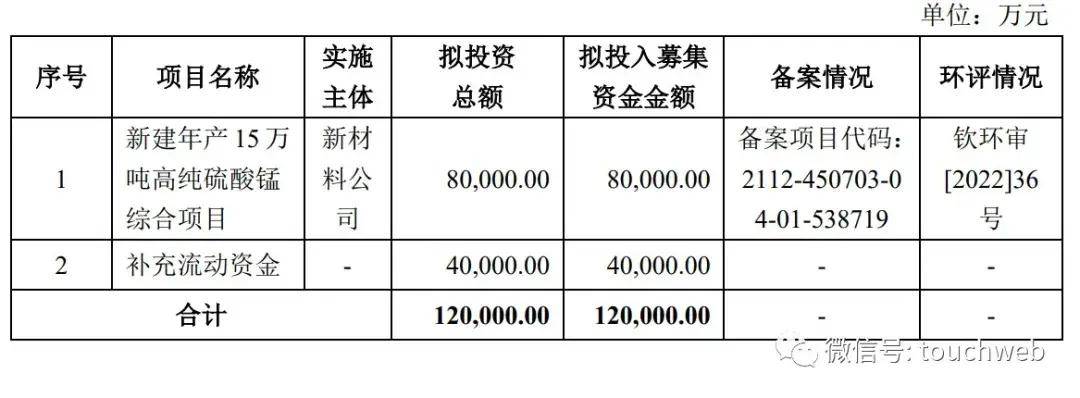 中国水运网 🌸澳门4949开奖资料网站🌸|联芸科技过会：今年IPO过关第22家 中信建投过4单  第2张