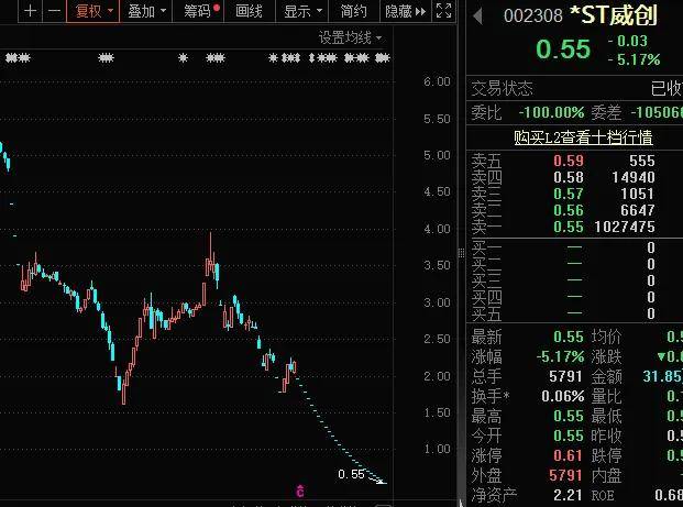 抚观天下:2024澳门天天开好彩大全打开网站免费大全-工商银行盘中创历史新高