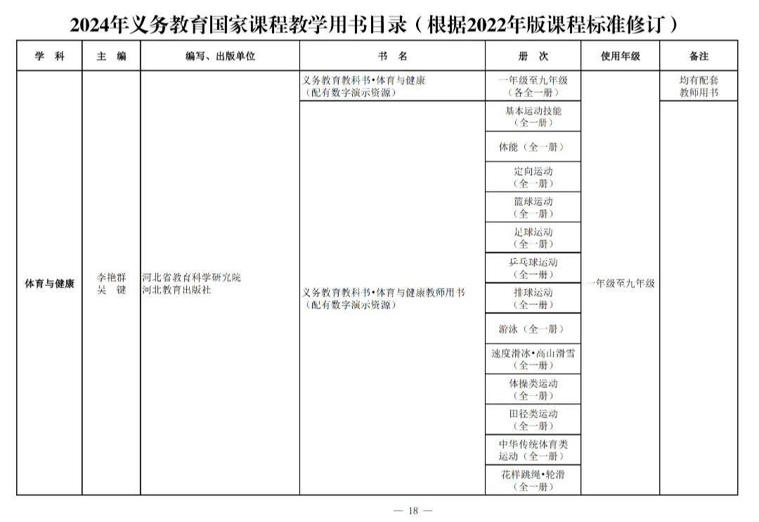 变！变！变！河南中安建培教育提醒新教材来了→