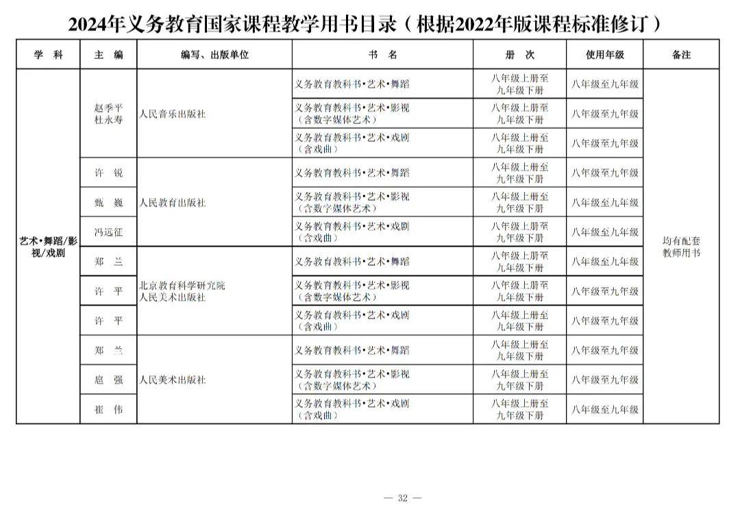 变！变！变！河南中安建培教育提醒新教材来了→