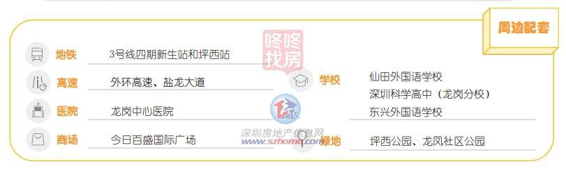 龙岗拟推出3宗招拍挂宅地！总建面近50万平，具体位置来了