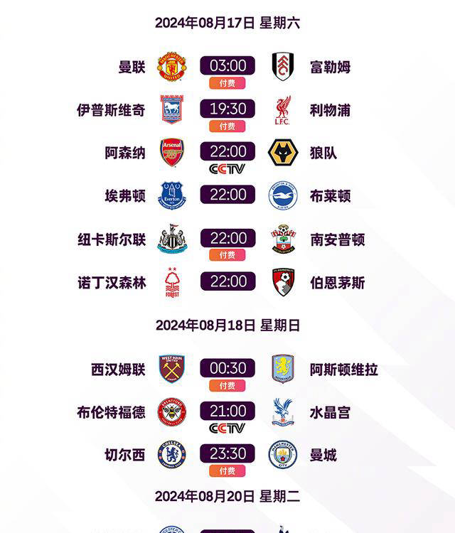英超首轮赛程：曼联争夺榜首曼城切尔西强强对话利物浦零引援迎新征程英格兰足球超级联赛