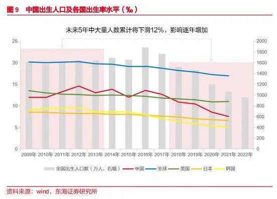 欧亚体育入口品类观察 2024年童装品牌增长点在哪？这些新趋势品类不可忽视(图4)