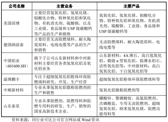 腾讯新闻：澳门一肖一码100%准确101期-反转！中超冠军有变，2队遭扣分，名记确认，成都蓉城获利，恭喜