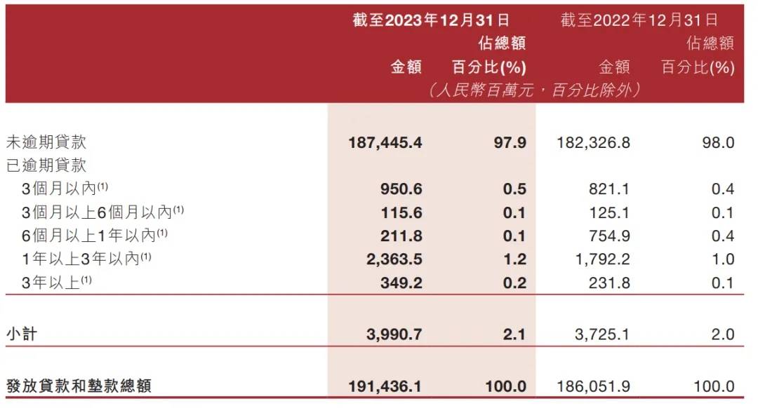 晋商银行的工资流水能贷款吗 来自搜狐网