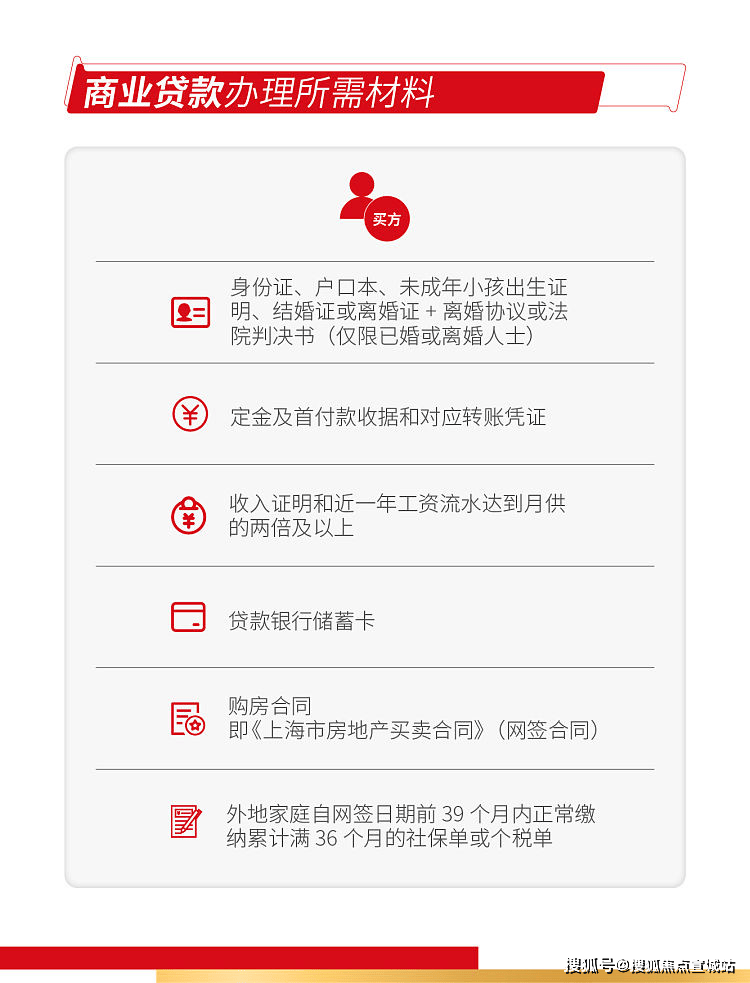 上海中企云启春申(售楼处)首页网站|中企云启春申欢迎您|楼盘详情/价格/户型