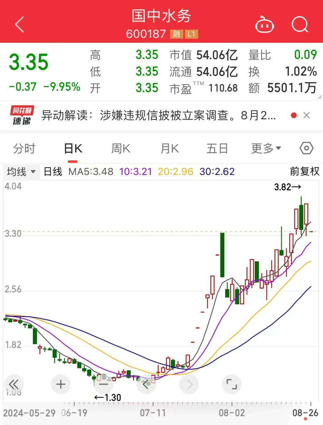 🌸环球网【2024澳门天天六开彩免费资料】_霍普股份：将实施“建筑设计+建筑绿能”双轮驱动战略，推进分布式光伏等业务，深耕核心城市